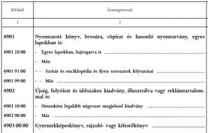 Részlet a Kombinált Nómenklatúrából - 5%-os Áfa tartalmú nyomdai termékek VTSz számaihoz tartozó megnevezései
